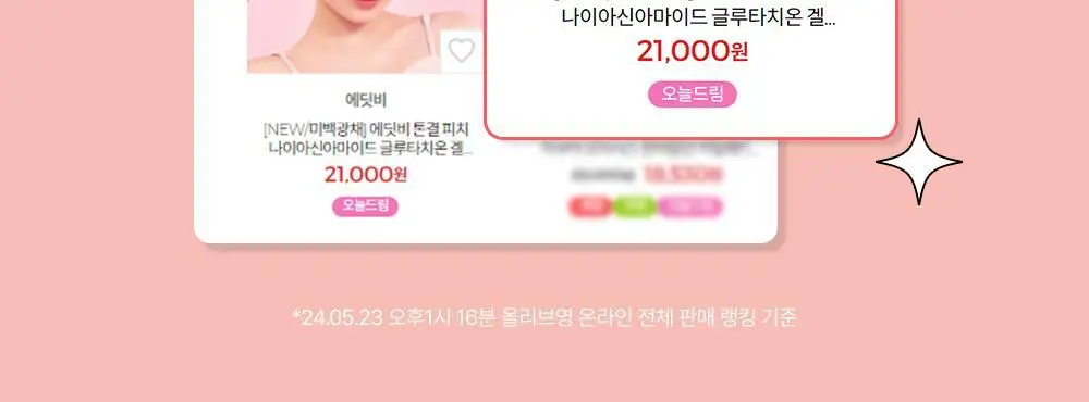 [24시간광채/미백] 에딧비 톤결 피치 나이아신아마이드 글루타치온 겔 에센스 200ml 상세페이지 2